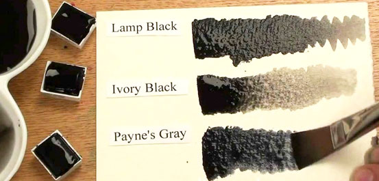 shades of black art chart